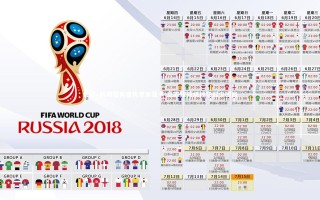 开云体育_鲁伊·科斯塔再度执掌本菲卡 立志扭转烧钱夺冠少困局